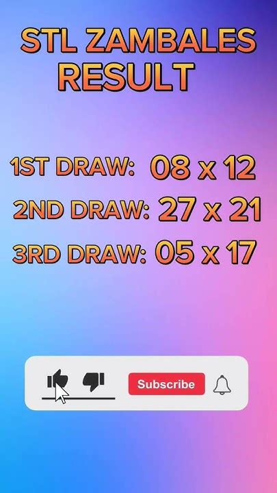 stl zambales result today live|STL RESULTS TODAY .